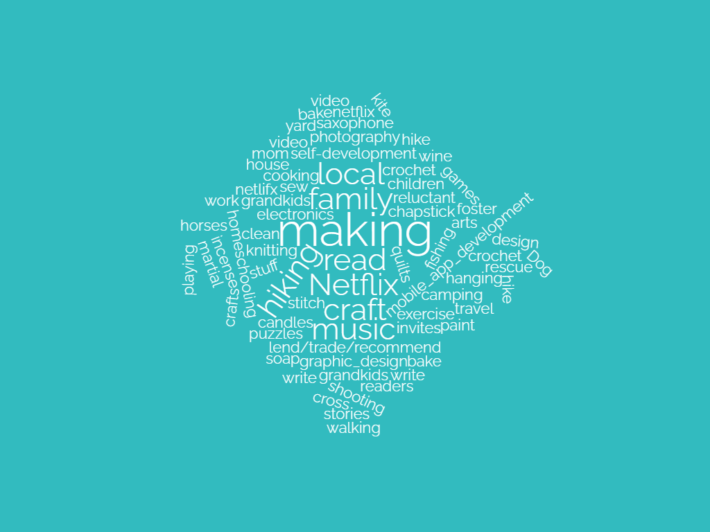 Biggest words: Making, hiking, read, Netflix, craft, music, family, local